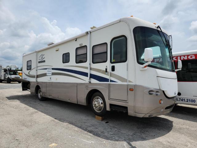  Salvage Coachmen Cross Coun