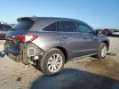 Acura RDX Technology Image 7