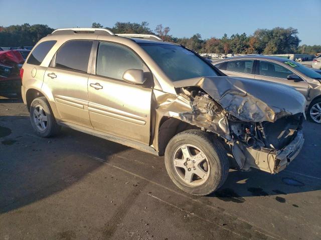 Pontiac Torrent Image 9