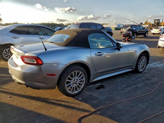 FIAT 124 Spider Classica Image 9