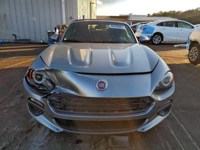 FIAT 124 Spider Classica Image 3